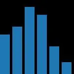 16 个对开发者非常有用的 JavaScript 库