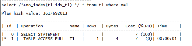 Oracle固定SQL的执行计划(一)---SQL Profile