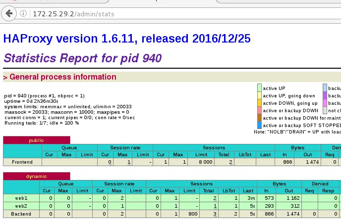wKiom1nm6Qziok7lAADIviR8YLc983.png