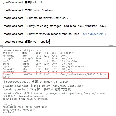 Rhel7 配置yum