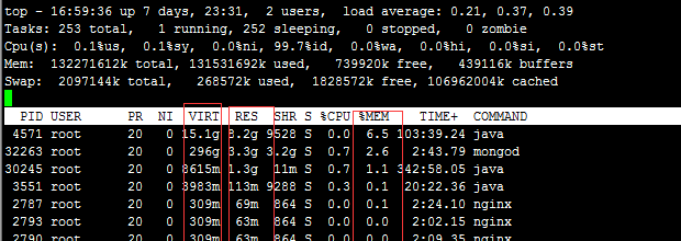 mongodb的内存总结