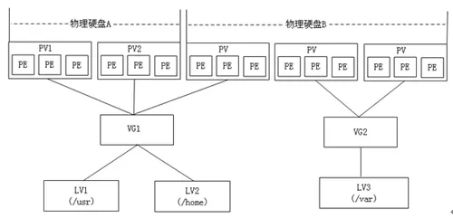 wKioL1m3WKvhVnKiAABp93fK9WU290.png-wh_50