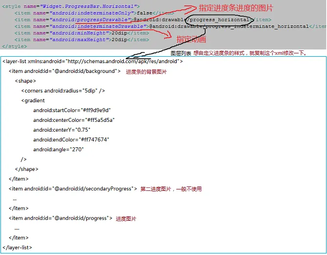 001.PNG wKioL1Zo_WKyuBVtAAH5Nj5kmlI585.png