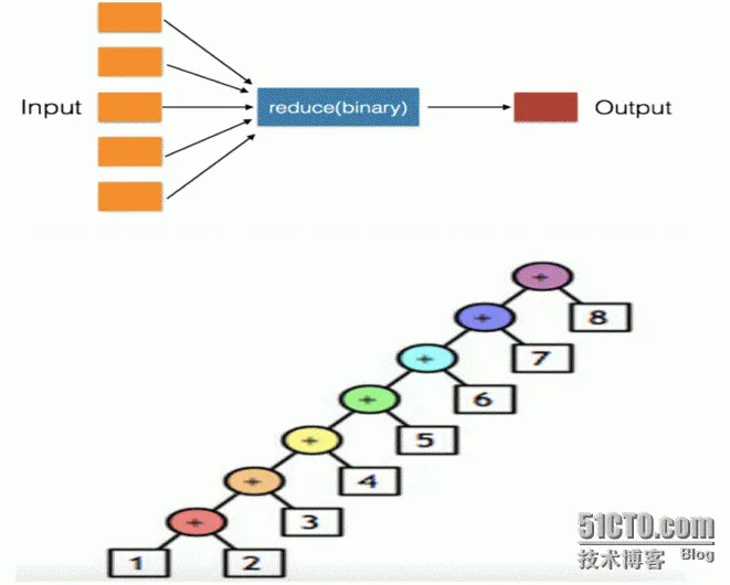 wKiom1Zv-FeDbhPIAABu1x9ZUok939.png