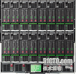 如何规划构建一套大型的Citrix桌面虚拟化架构 - Part2