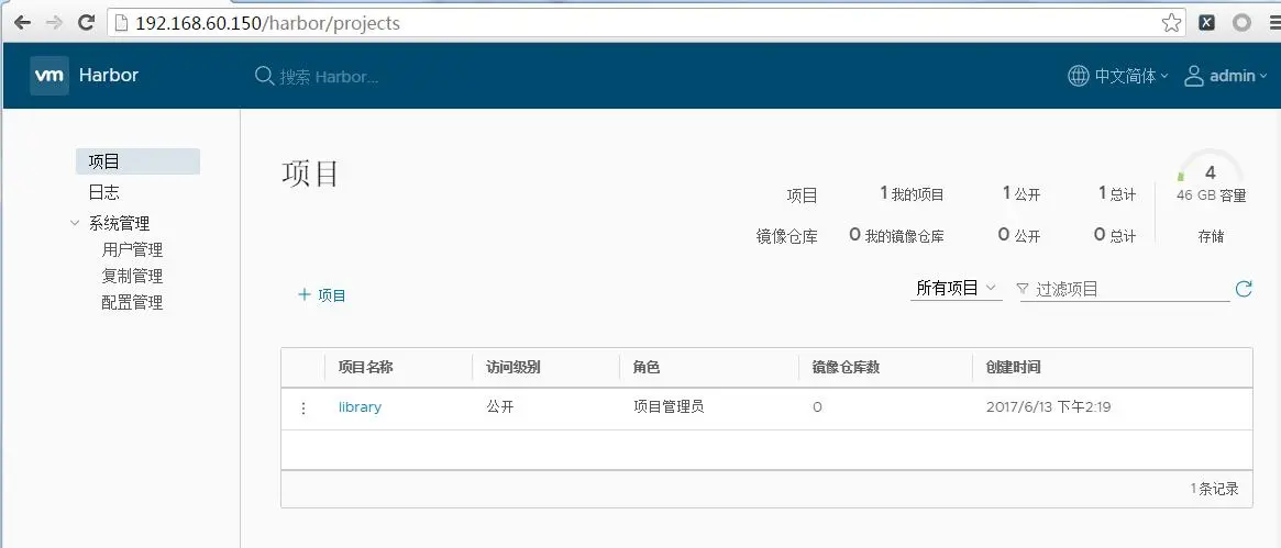 harbor_login.jpg wKioL1k_Fb2hOV-2AACVmtnqQZs808.jpg