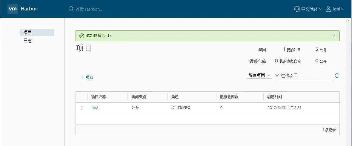 harbor_test_user.jpg wKiom1k_FnHy0mixAAB6oErHsv4454.jpg