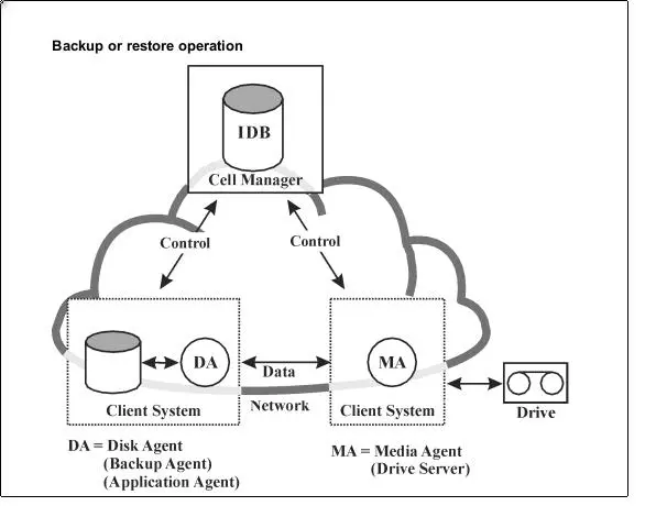 dp.jpg wKiom1g-d8KgItlQAAB-CfdegSA117.jpg