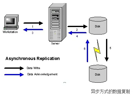 wKioL1Y8uobT_Cn2AADJYdZ1-Xw155.jpg