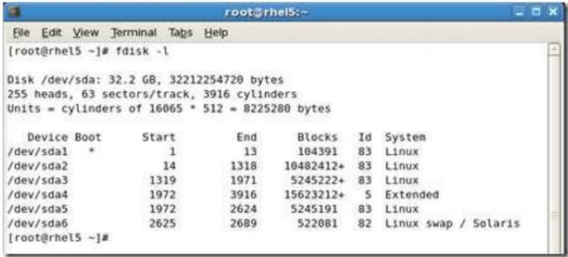 Unix操作系统之分区、LVM配置过程