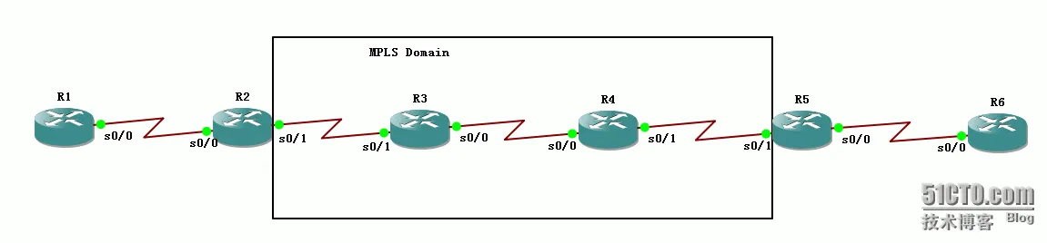 wKiom1aWAnmi9rOxAAA5JJP1-4c824.png