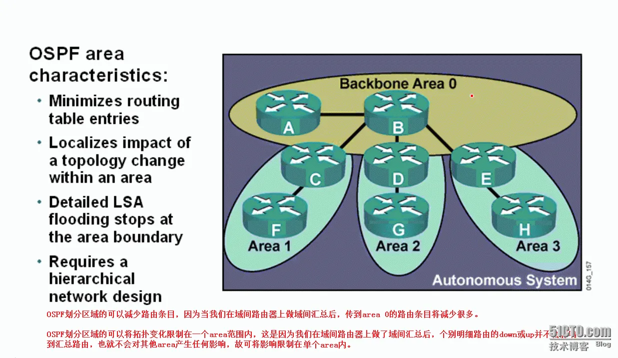 wKiom1ZX1HfDCHQ-AAK8e0Z9Pic298.png