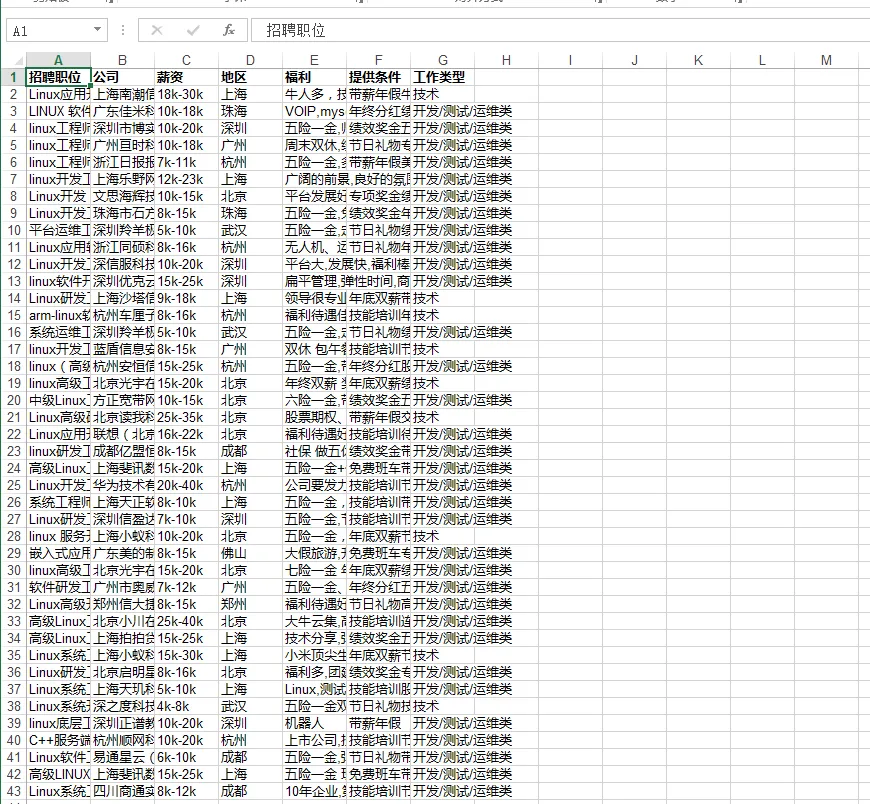 wKiom1kpFFGT4sAsAAI-v1ixmOg933.png