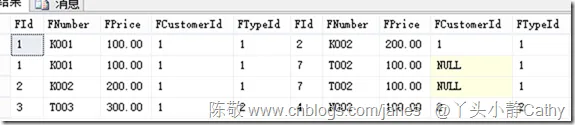 Image(3)