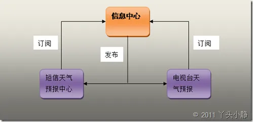 clip_image001
