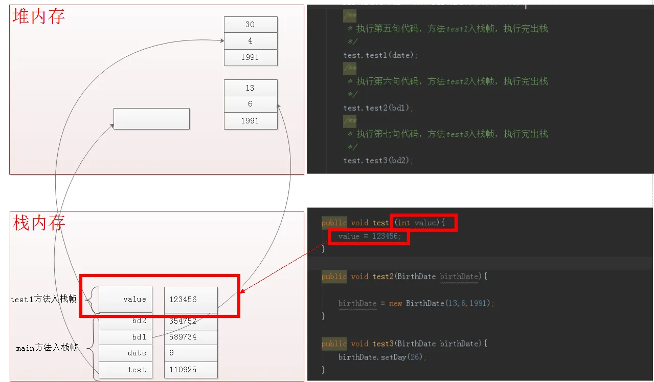 内存分配调用演示二