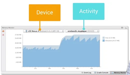 Android性能优化典范