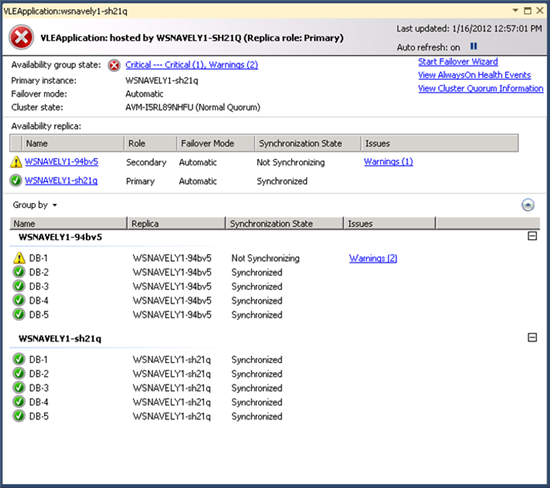 [AlwaysOn Availability Groups]使用Powershell监控AlwayOn健康