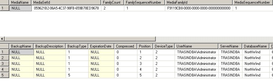 SQL Server 备份中的术语