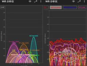 实践：更改“地区”真能增强无线信号吗？