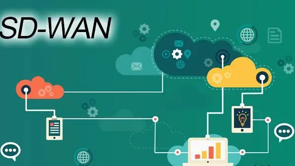 SD-WAN：WAN安全的新开端 