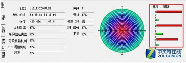 如何提升Wi-Fi速度 学会更改无线信道