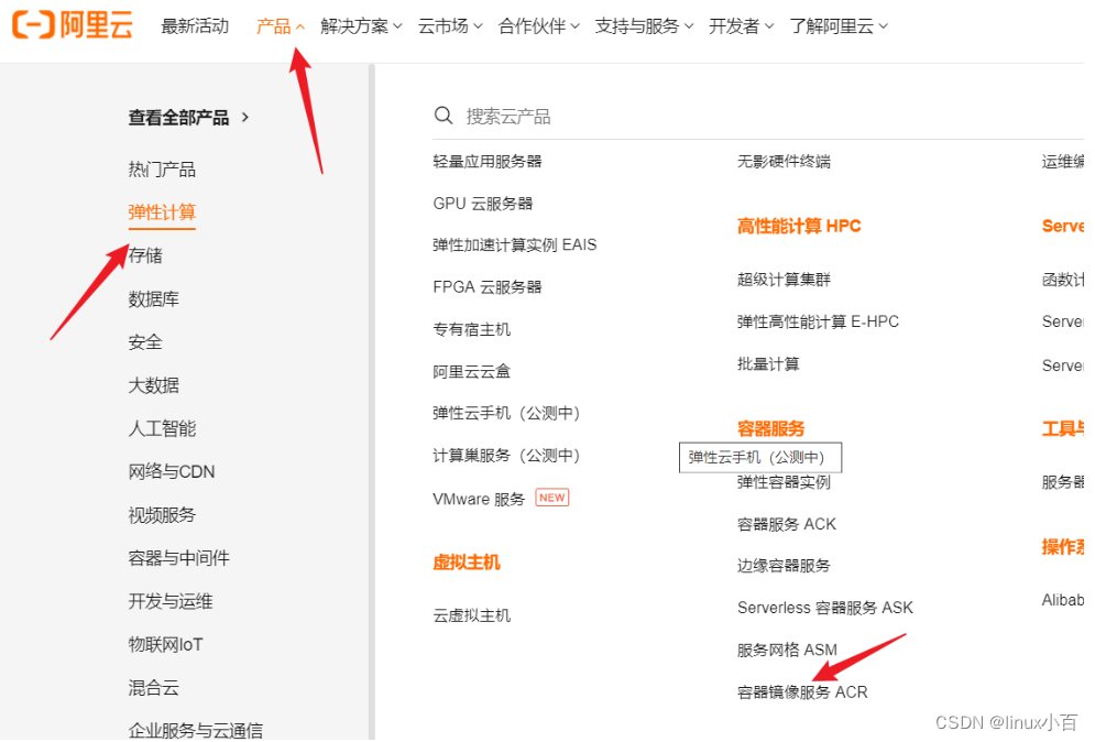【Docker】快速入门 | 安装及配置镜像仓库