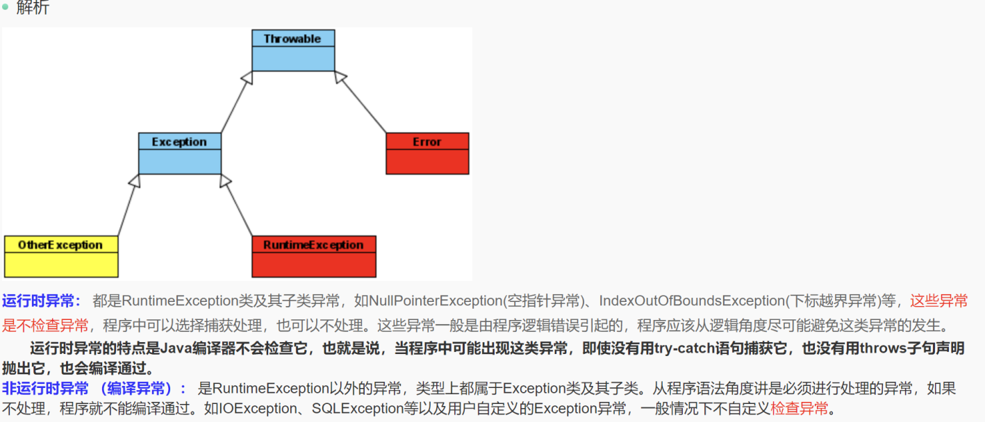 牛客java基础刷题笔记(三)