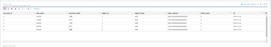 基于Flink1.13.3与hudi 0.10.0-release构建准实时数仓