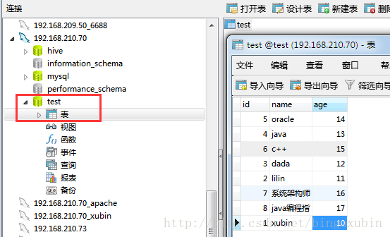 Sqoop从mysql抽取数据到hive中