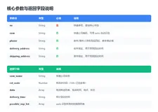  快递查询api使用教程