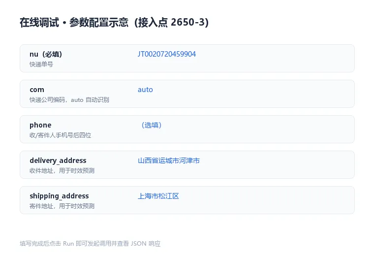 参数配置示意