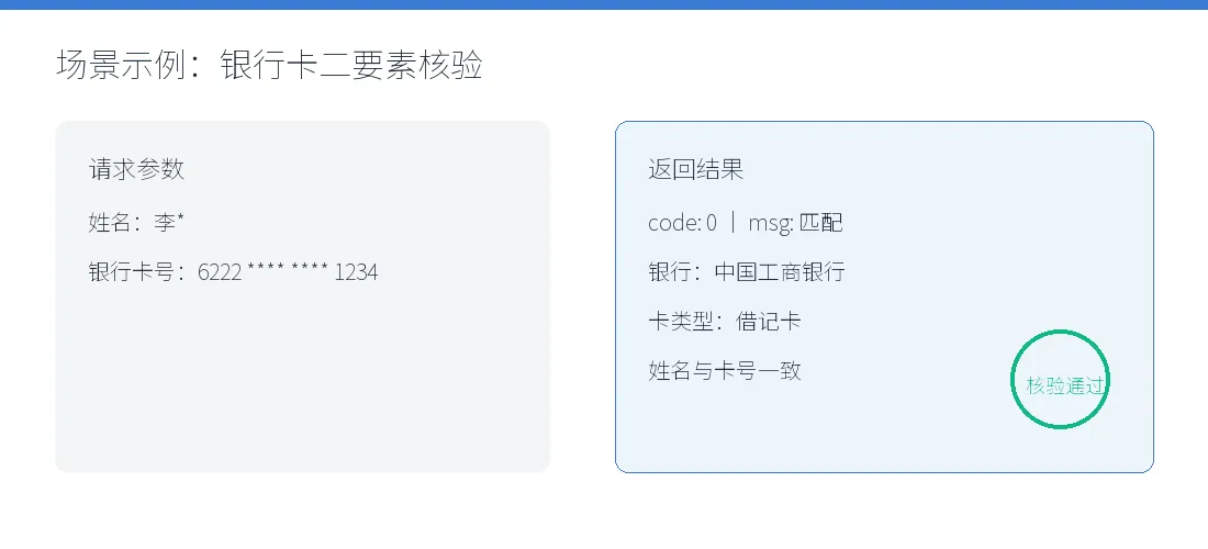 银行卡二要素