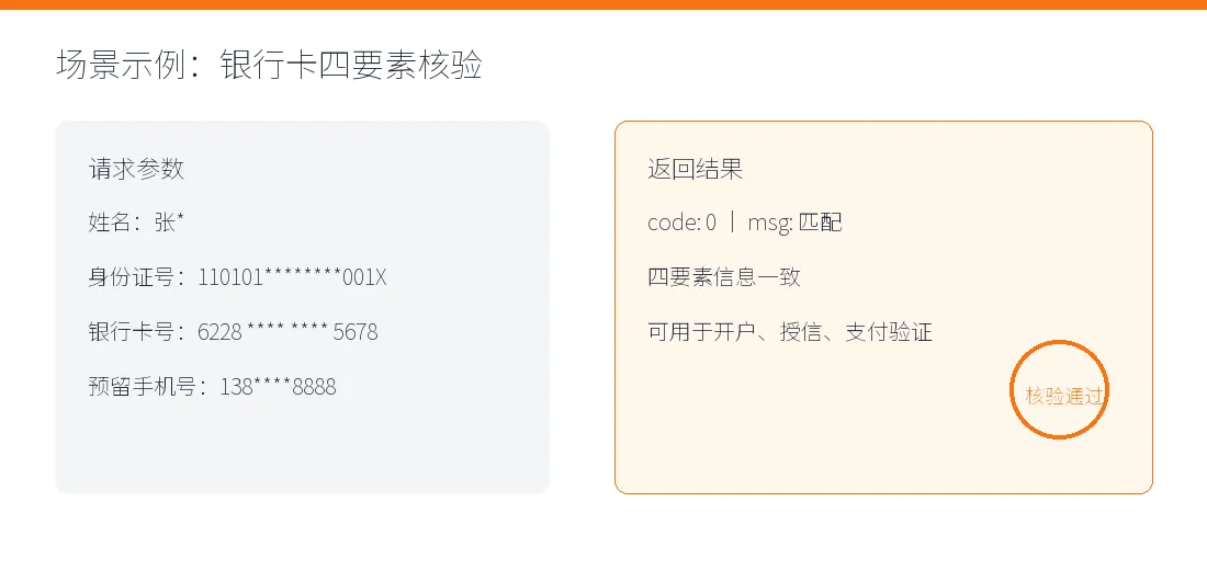 银行卡四要素