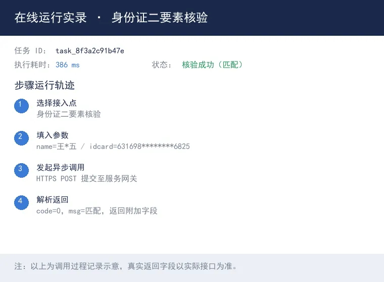 运行轨迹