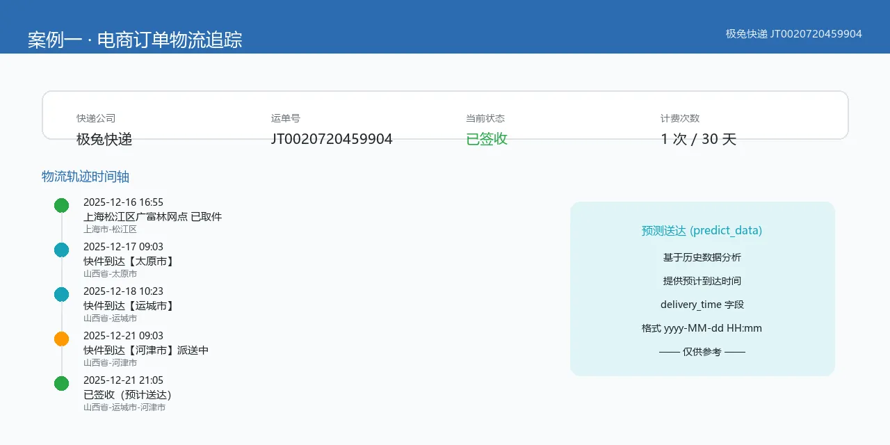 电商订单物流追踪时间轴