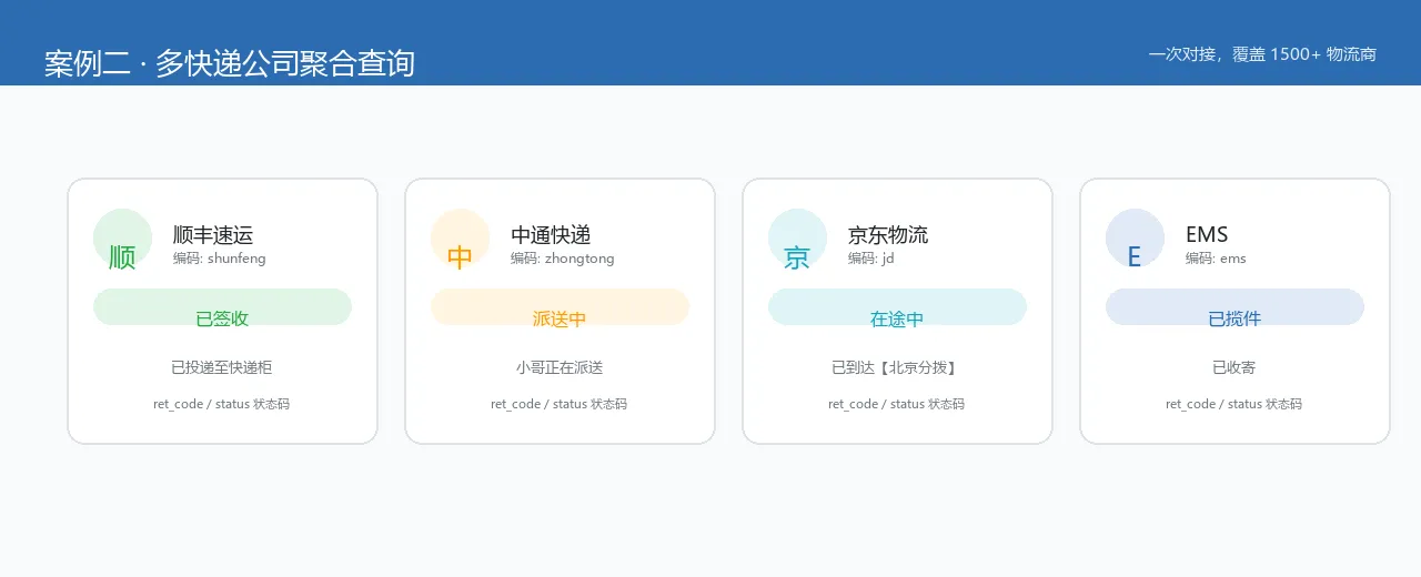 多快递公司聚合状态卡片