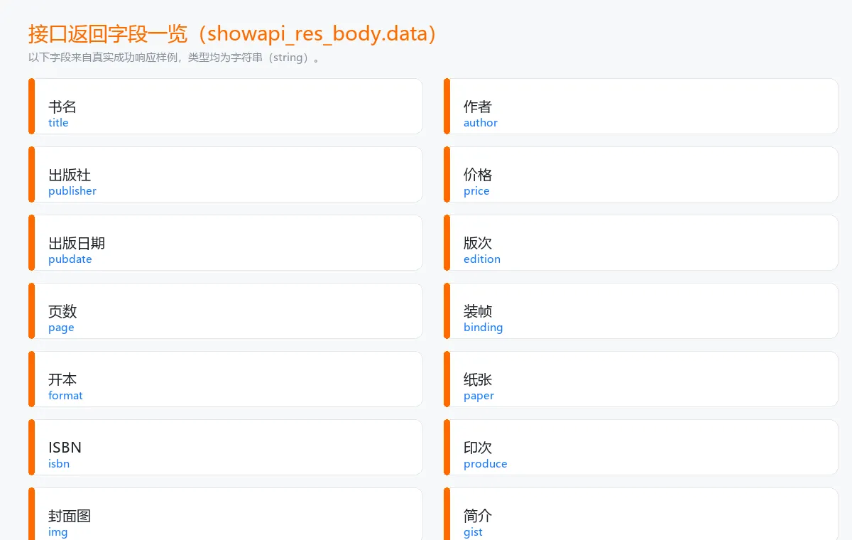 接口返回字段一览
