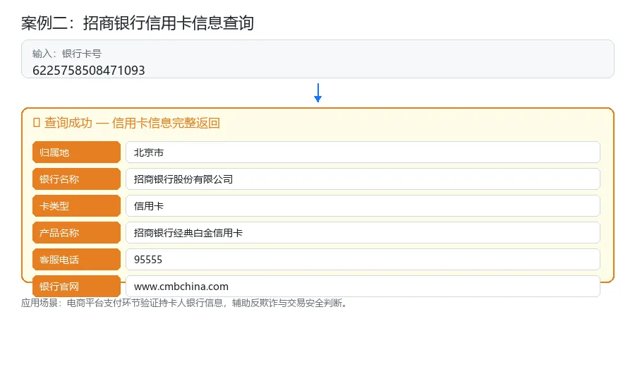 案例二：信用卡信息查询返回