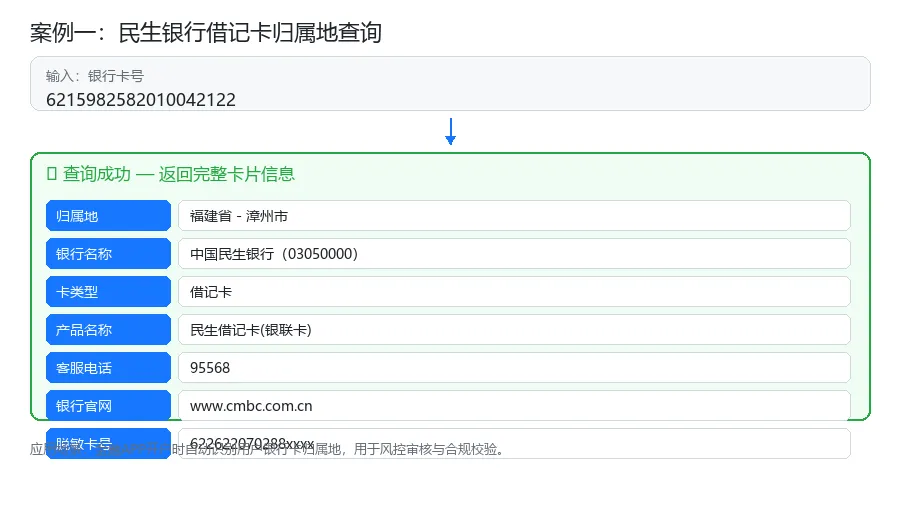 案例一：借记卡归属地查询返回