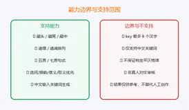 快速集成藏头藏尾诗生成能力，文本趣味功能开发接口实操分享