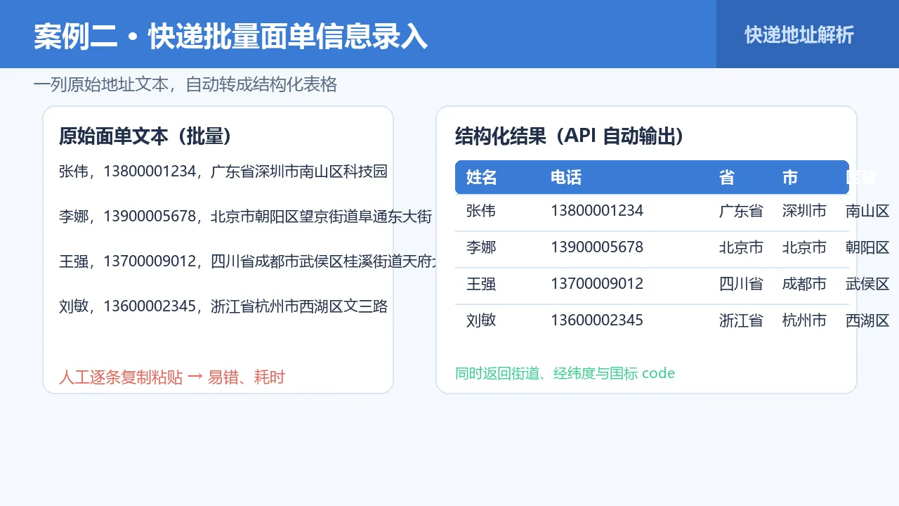 案例 2 拖鞋鞋底防滑电商营销图