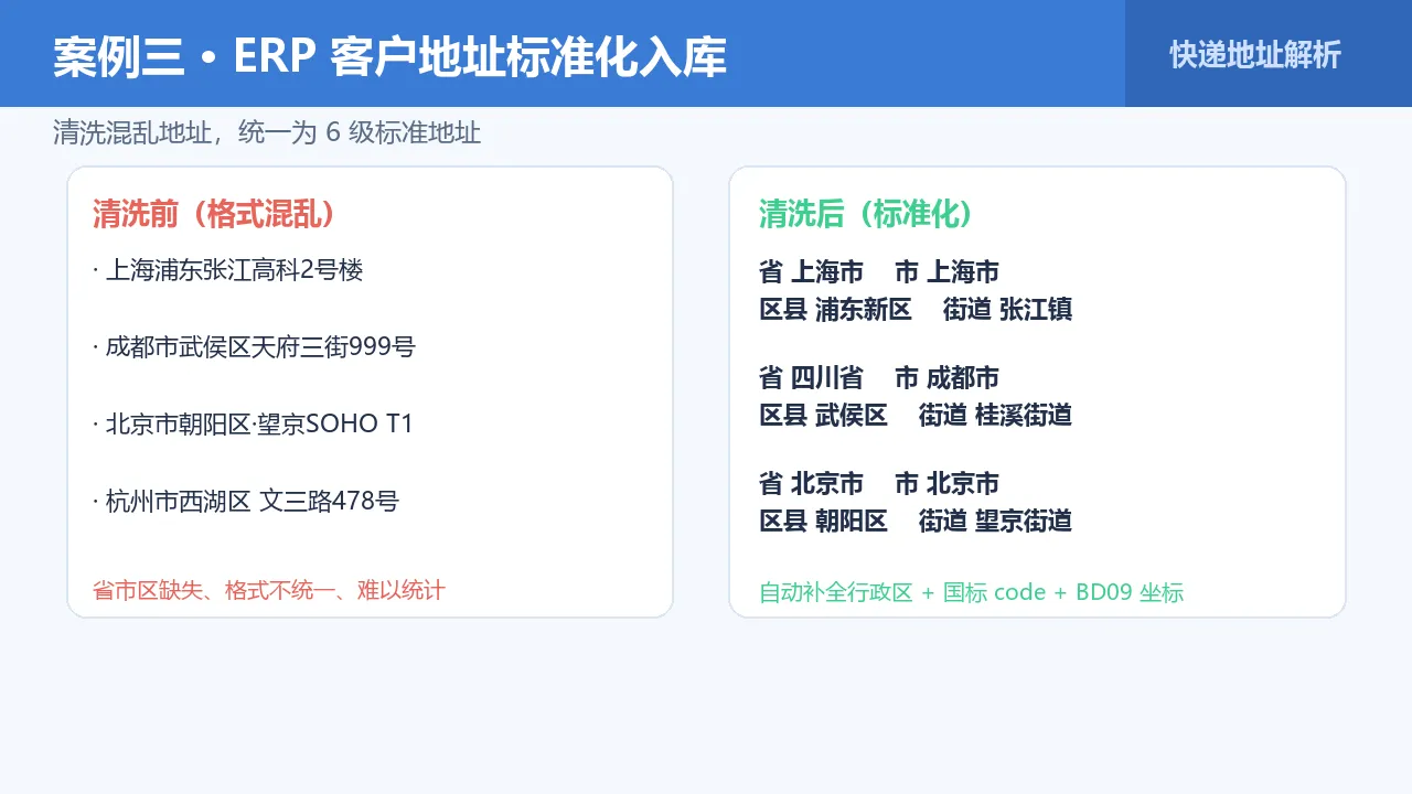案例 3 红苹果电商营销图