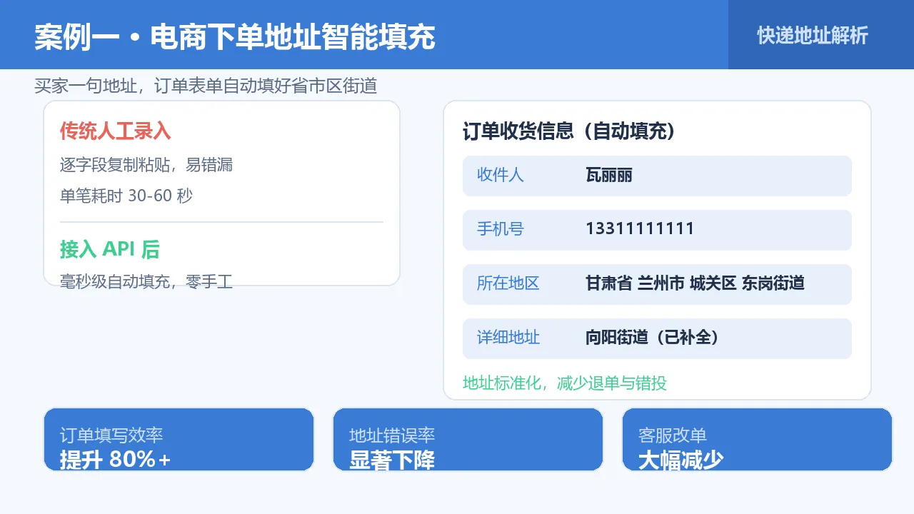 案例 1 针织衫电商营销图