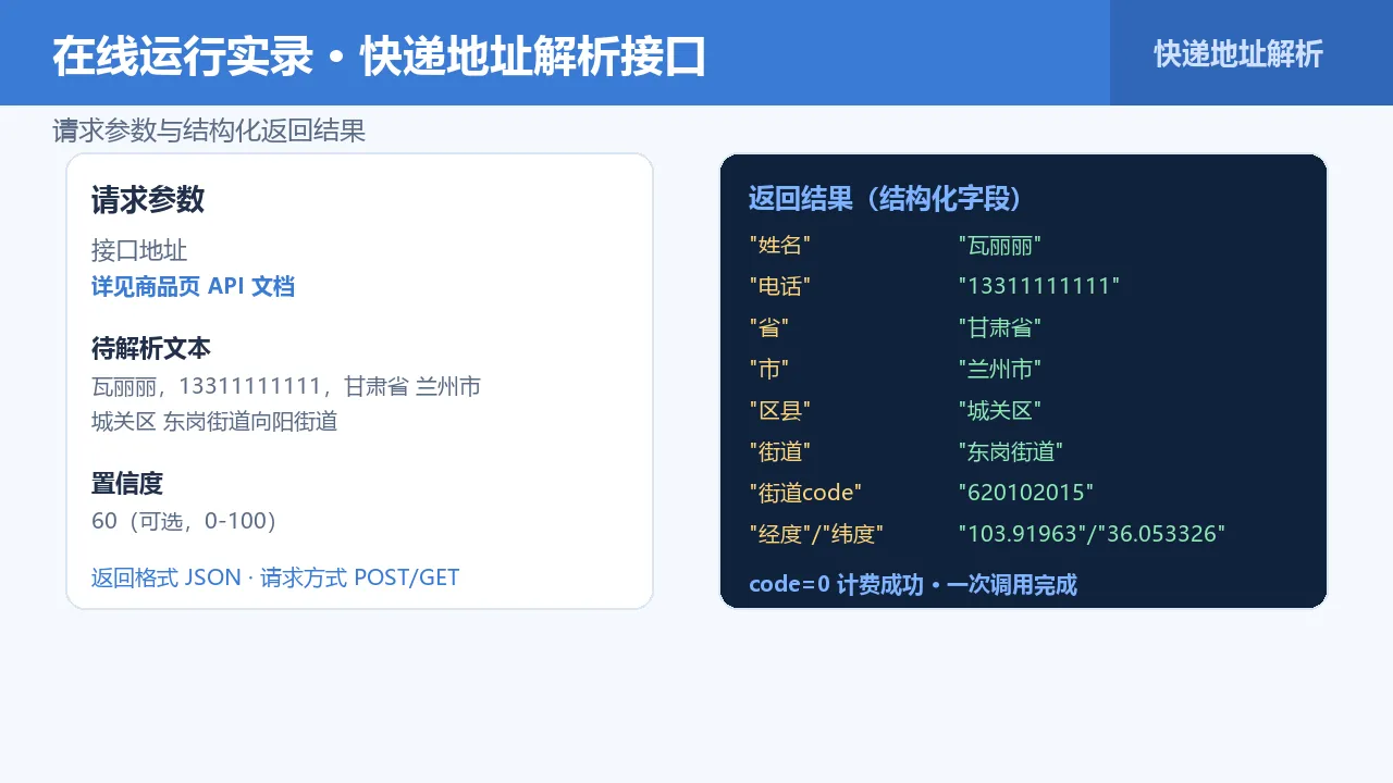 在线运行 风格 1 踩在云朵上