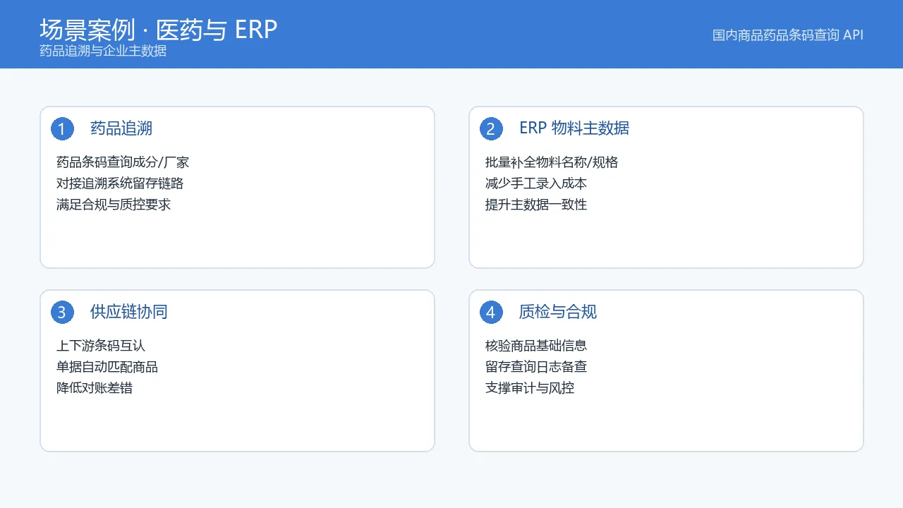 场景案例 · 医药与 ERP
