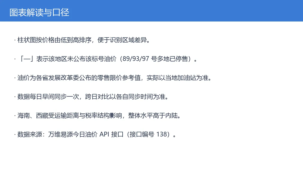 口径与解读