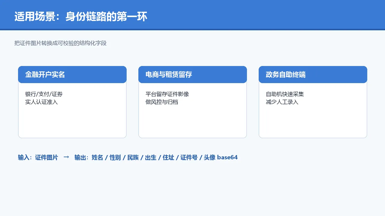 适用场景：身份链路的第一环