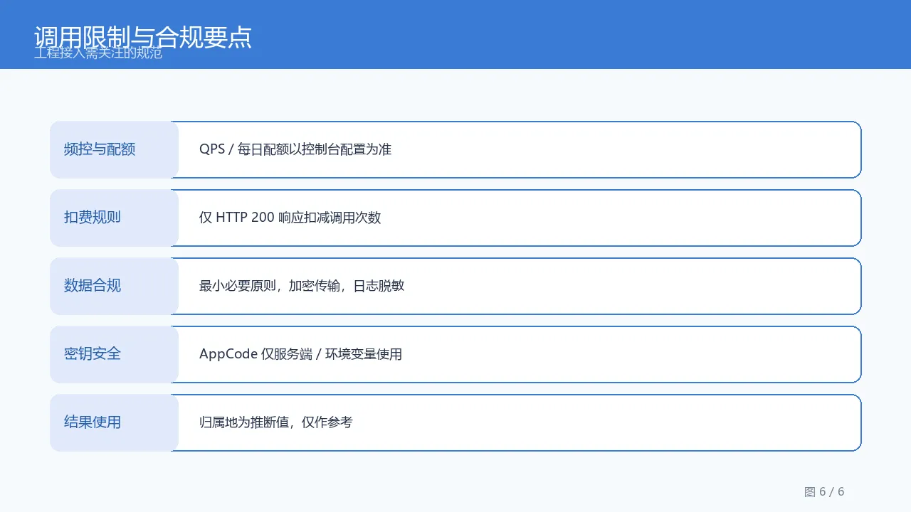 调用限制与合规要点