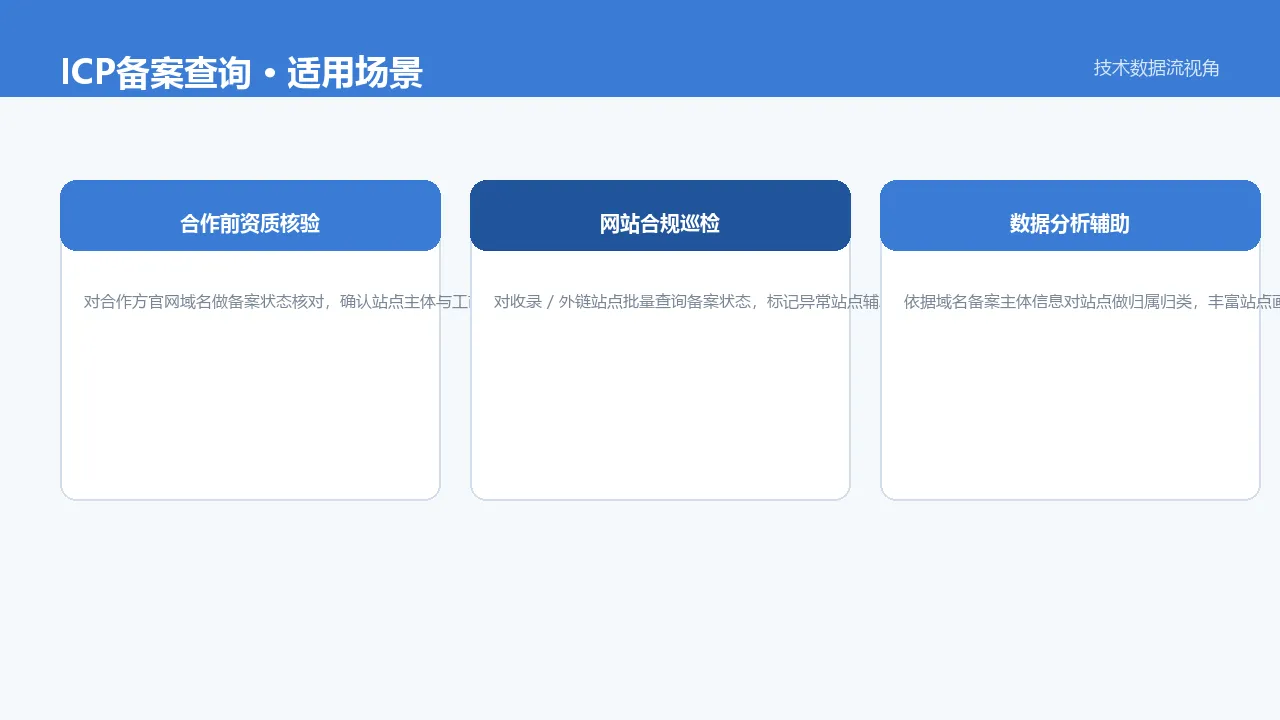 ICP备案查询适用场景